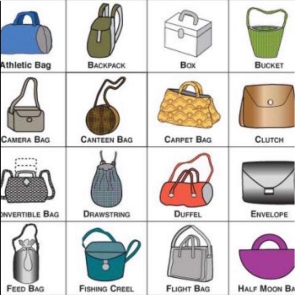 Handbag Style Guide 👜👛👛💼🎒🧳 - Picture 5 of 7